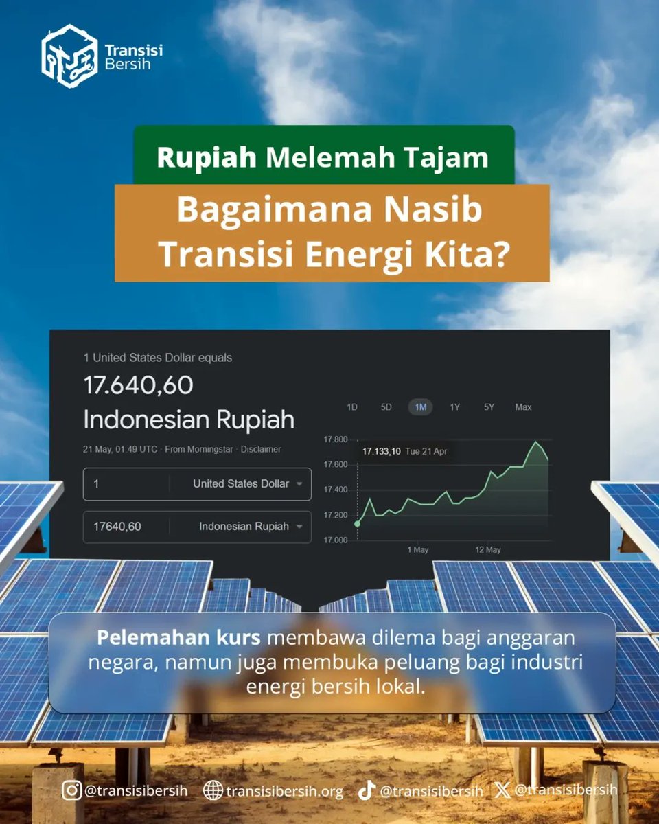 TransisiBersih's tweet photo. Pelemahan Rupiah bukan cuma soal kurs—dampaknya langsung ke beban subsidi energi.

Baca selengkapnya di https://t.co/mMeTC5V6yd https://t.co/Bu3n31ii5A