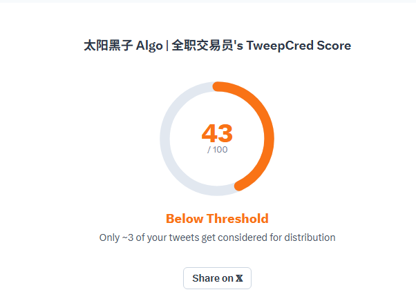 太阳黑子 Algo | 全职交易员 tweet media