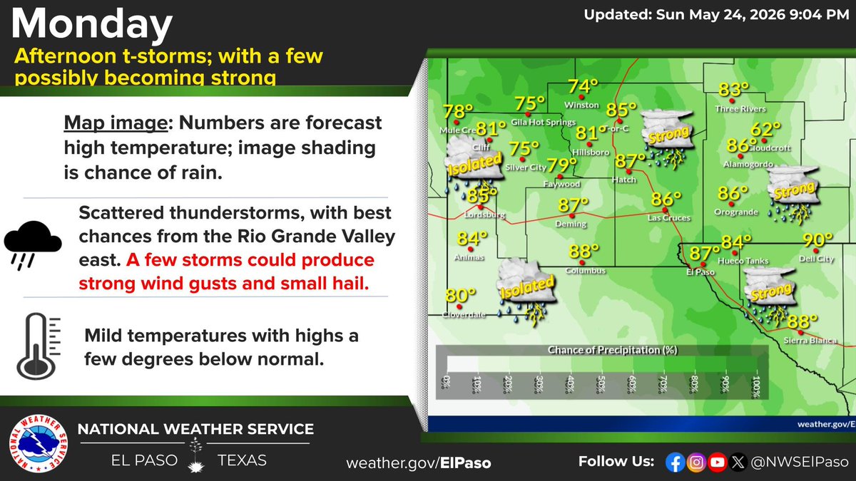 NWS El Paso tweet media