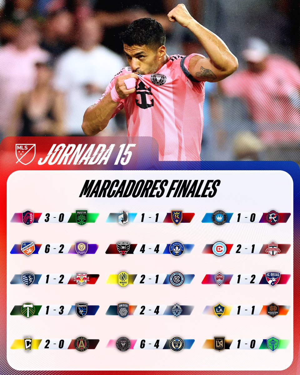 MLS Español tweet media
