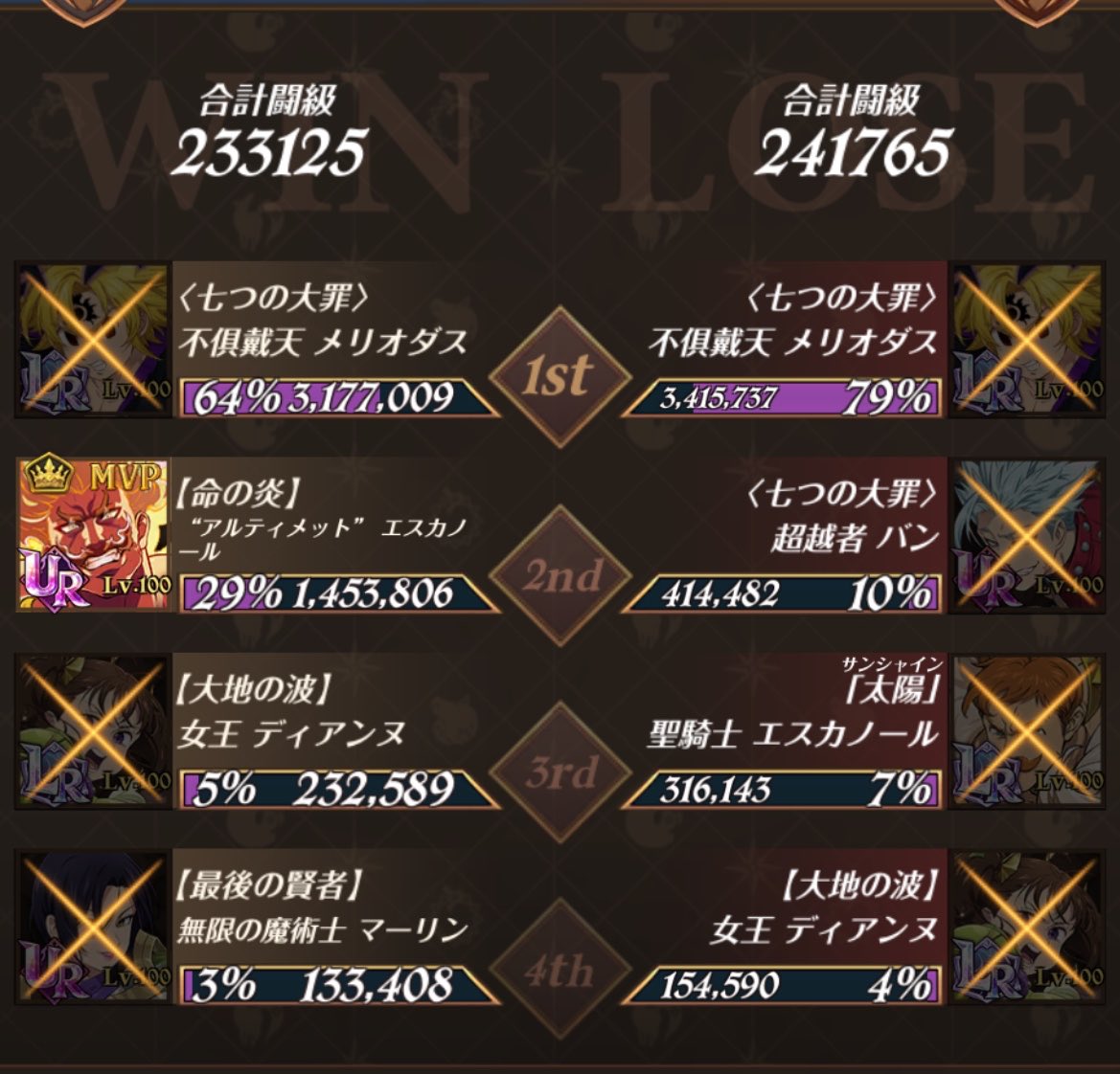 klkl_ra's tweet photo. 最後のメリオダスとの1.1捲れるのデカイ https://t.co/1eLwGHwe2G