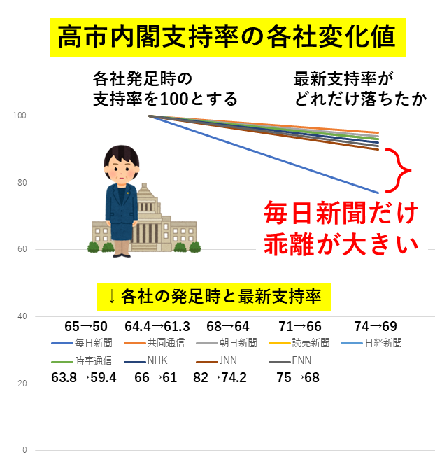 やぶさめり tweet media