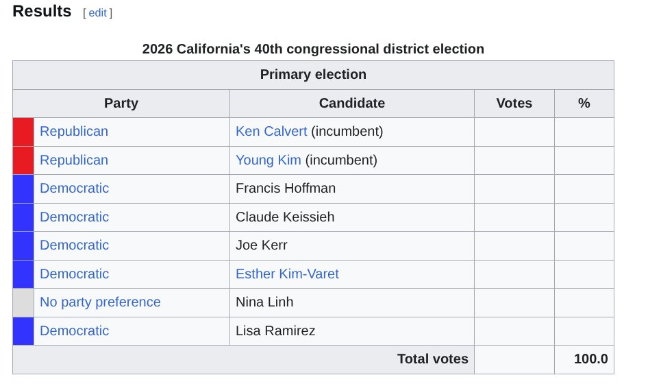 Debbie Dingell Stan🇺🇦🇵🇸🇱🇧🇬🇪 tweet media