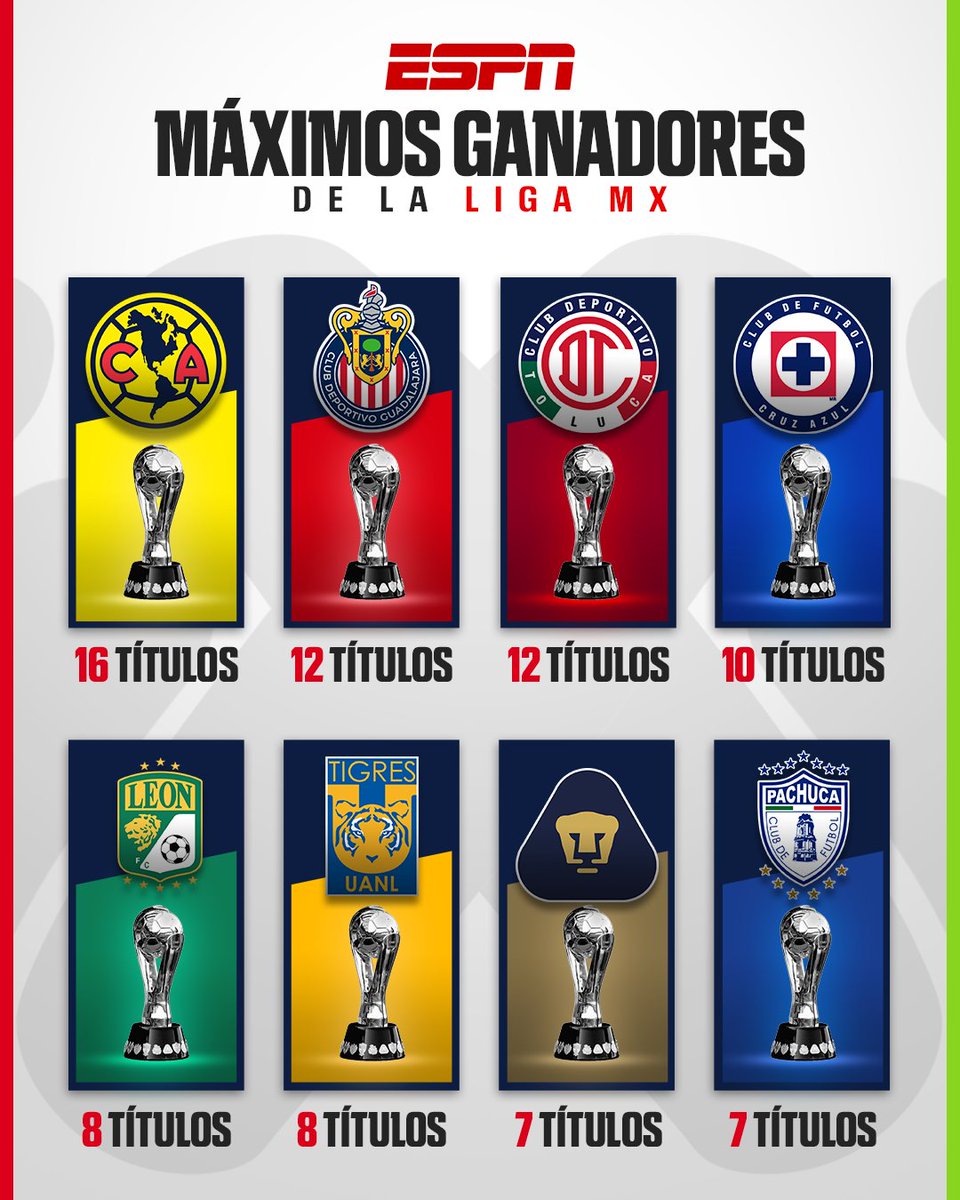 Futbol Picante tweet media