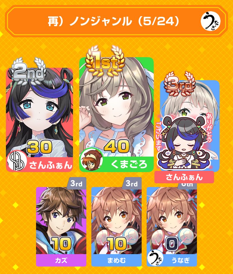 高潮の回答者 tweet media