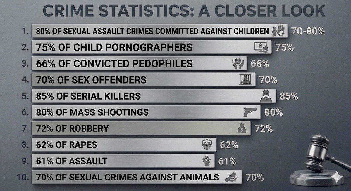 4black tweet media