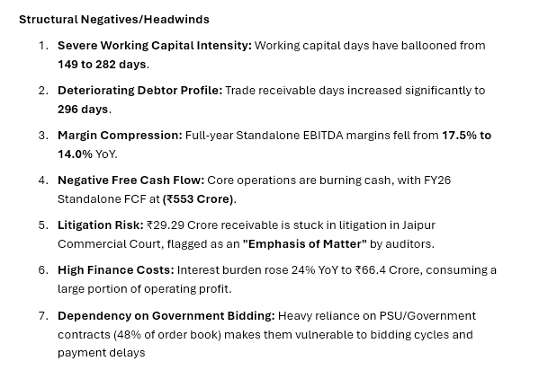 dev_1973's tweet photo. #vikranengineering #nseindian #bseindia #nifty #sensex From concall and ppt https://t.co/JGVqdVn6l9