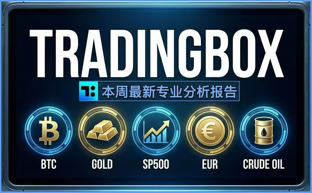 TradingBox™ 交易宝 tweet media