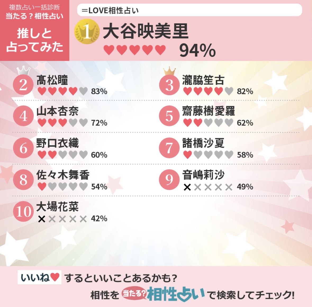 なっちゅん!! tweet media