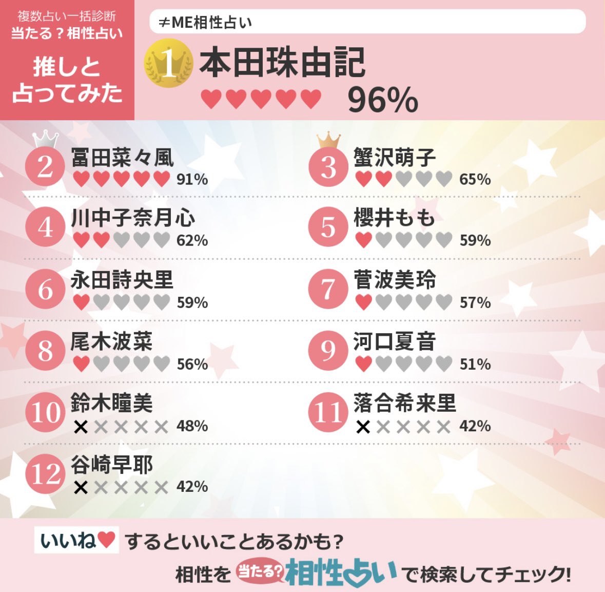 なっちゅん!! tweet media
