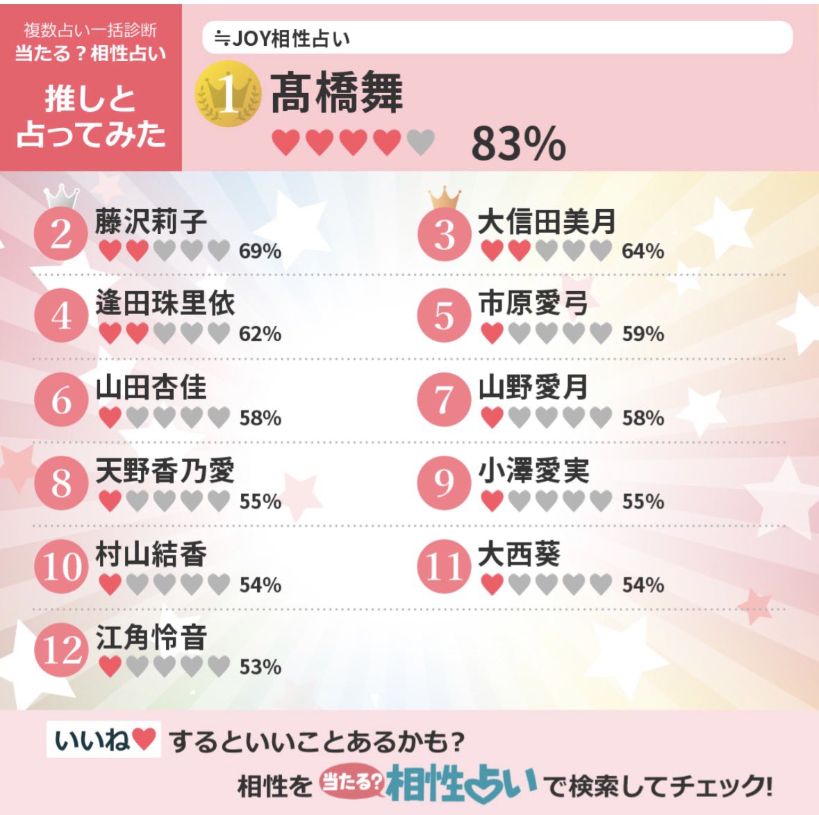 なっちゅん!! tweet media