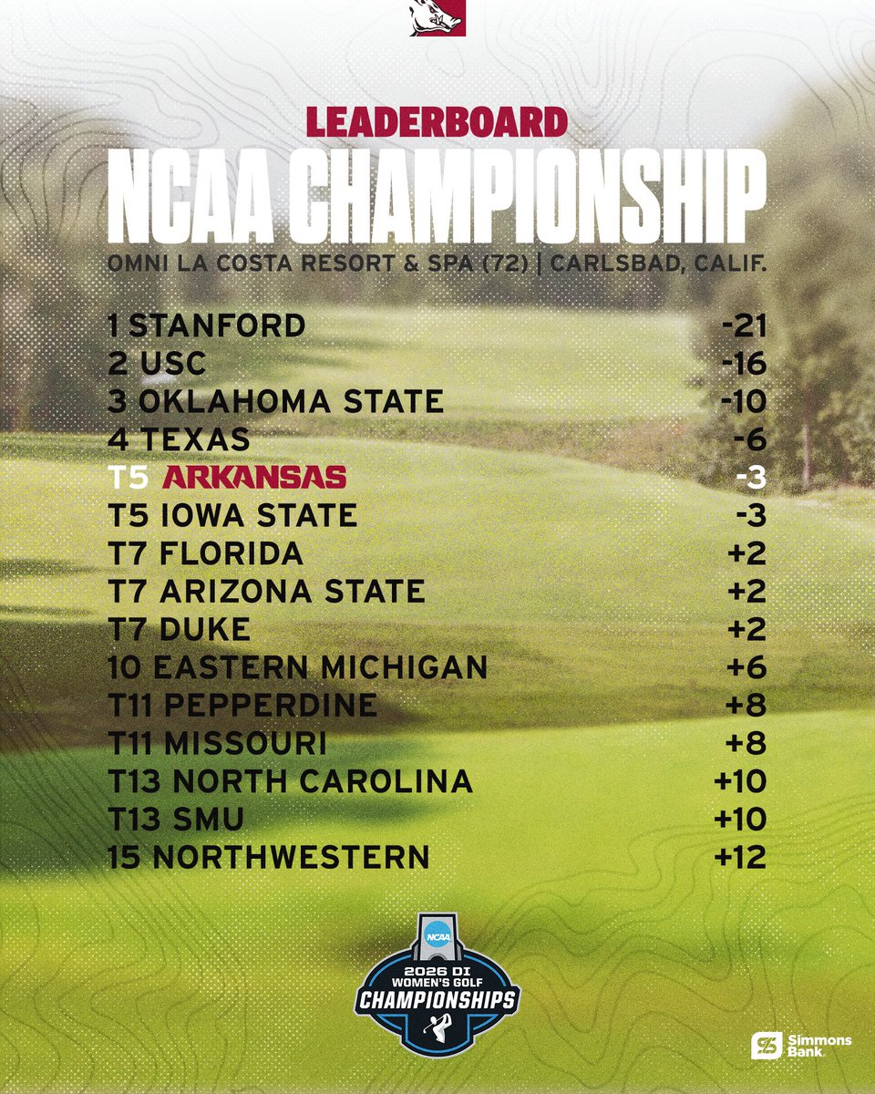 Arkansas Women's Golf 🐗 tweet media