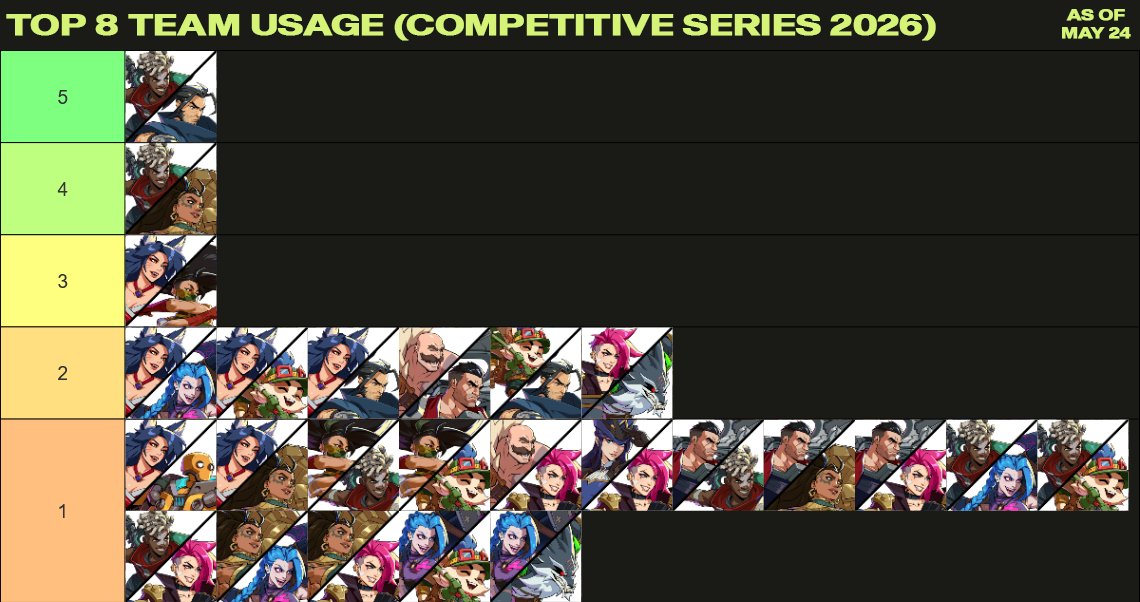 AlietteFaye | Day -232 Ryu Hater tweet media