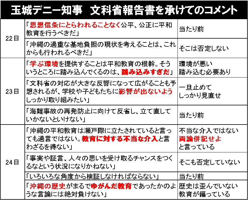 王の偉業達成を見届ける垢【好き嫌いコム観察】 tweet media