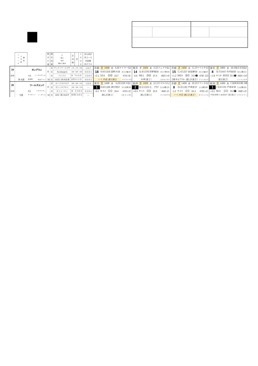pdfstaff's tweet photo. ☆重賞レース馬柱無料公開☆

重賞レースの馬柱を、1レース限定で無料公開！(オンラインサロン有料会員様は、全ての重賞レース馬柱を閲覧できます)
https://t.co/XIR22rXfZW

今週は安田記念！

高画質版ダウンロードはこちら↓
https://t.co/Mc6blypm79

一足早く、予想の参考にご利用ください！ https://t.co/Y6aQkkeWHx
