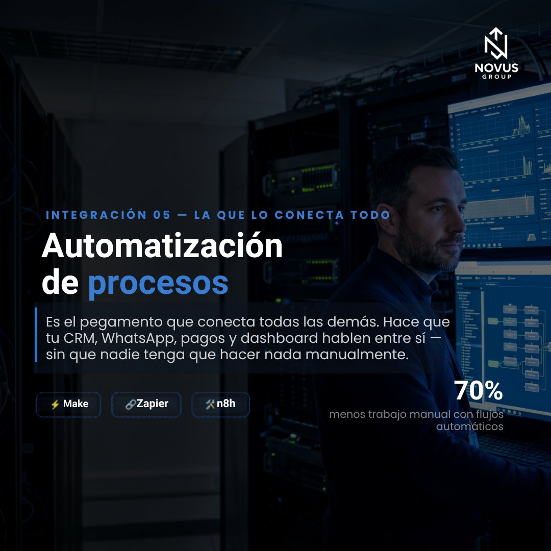 Novusgroup_co's tweet photo. 🚨 Tu empresa no necesita más herramientas.
Necesita integraciones que realmente trabajen juntas.
📲 CRM conectado
💬 WhatsApp automatizado
💳 Pagos sin fricción
📊 Datos en tiempo real
⚡ Procesos automáticos

Las empresas que escalan en 2026 no son las que hacen más… https://t.co/tUh1KMYML1