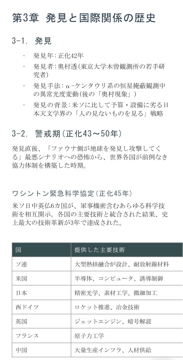 jigma4's tweet photo. 設定たたき台。 https://t.co/qXYt1m38lc