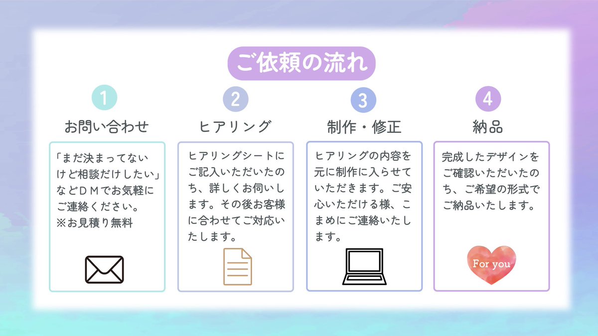 cccl5025's tweet photo. [初回限定50%OFF]
デザインの発注に慣れていない方こそご相談ください📩
フレンドリーにお話ししながら、想いを形にするお手伝いをさせていただきます😌 https://t.co/d1m7yVAn88