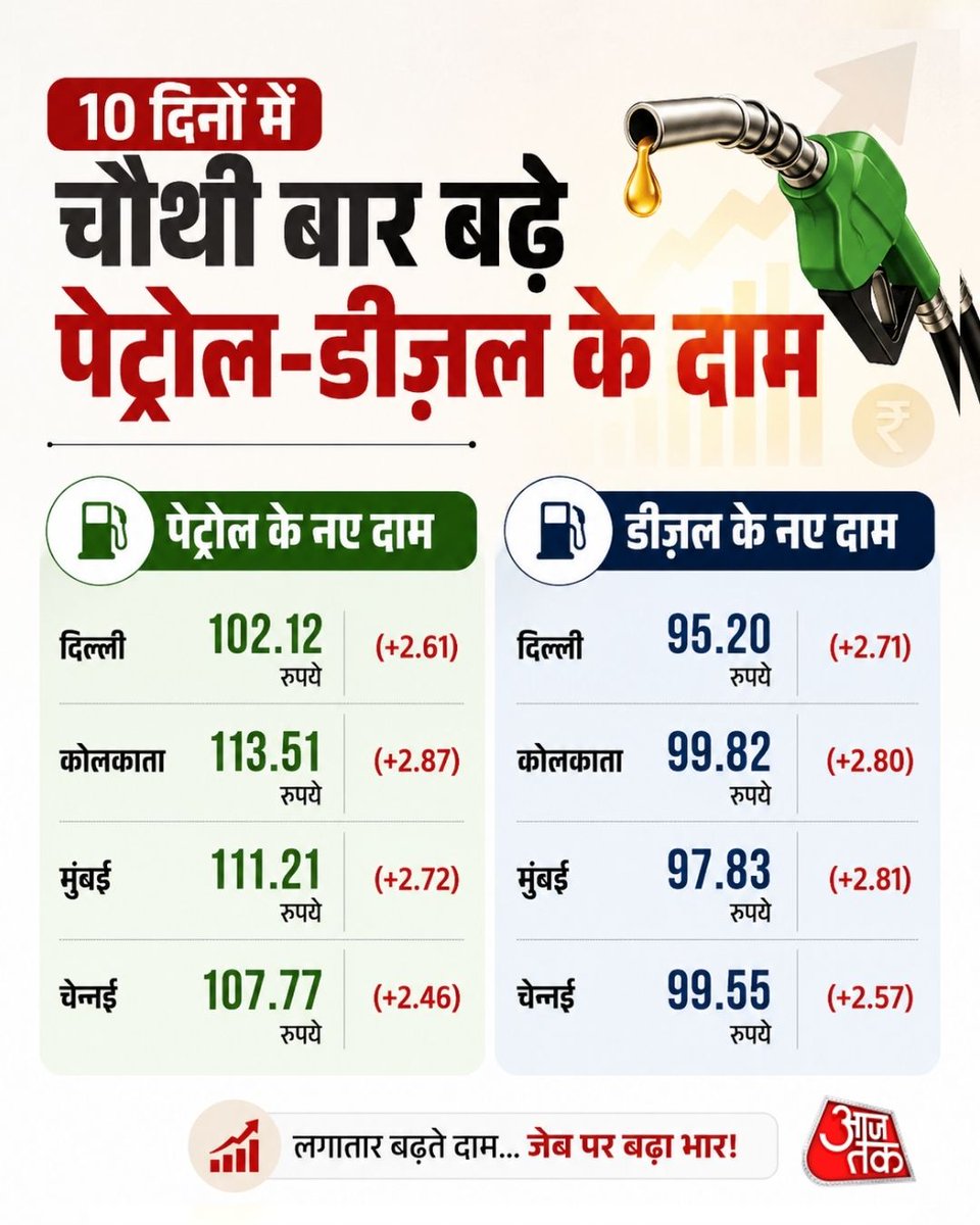 AajTak tweet media