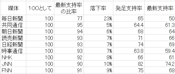 やぶさめり tweet media