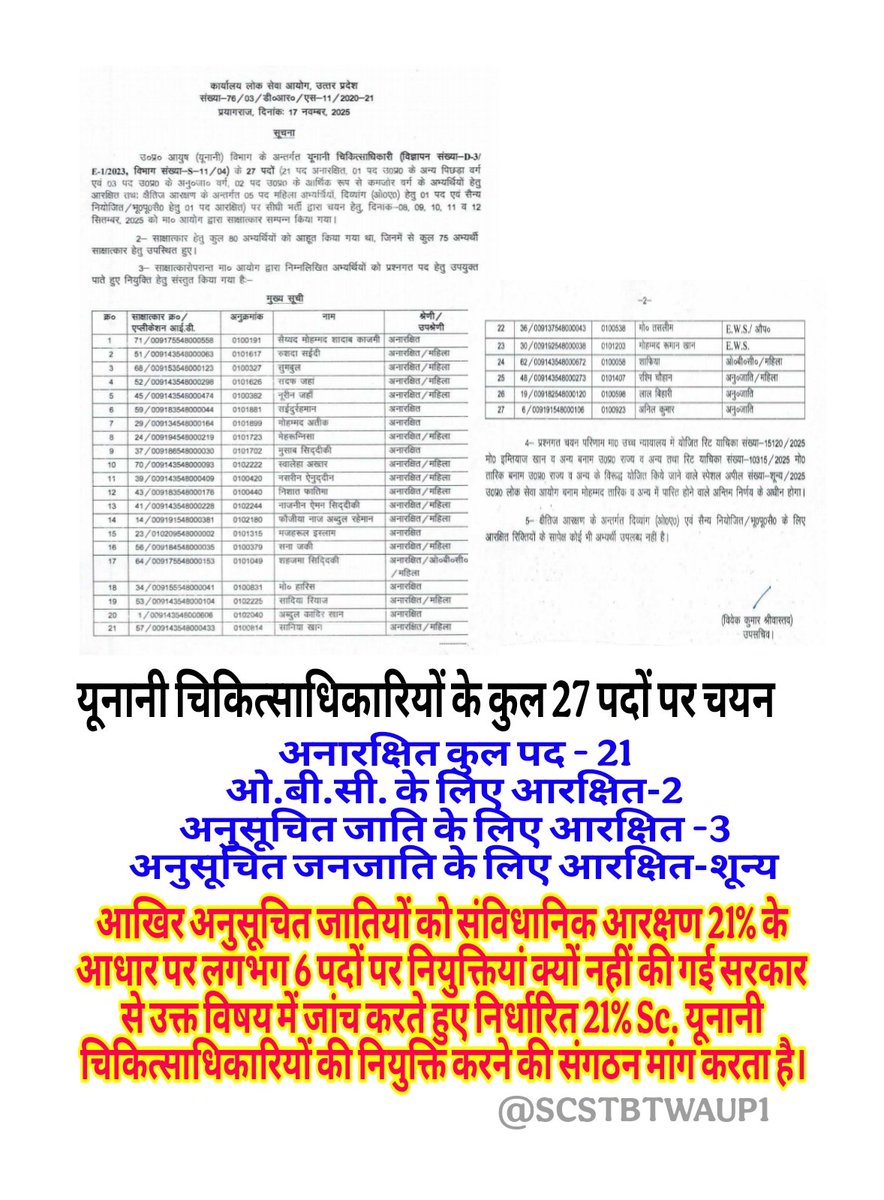 Sc.St.Basic Teachers Welfare Association UP tweet media