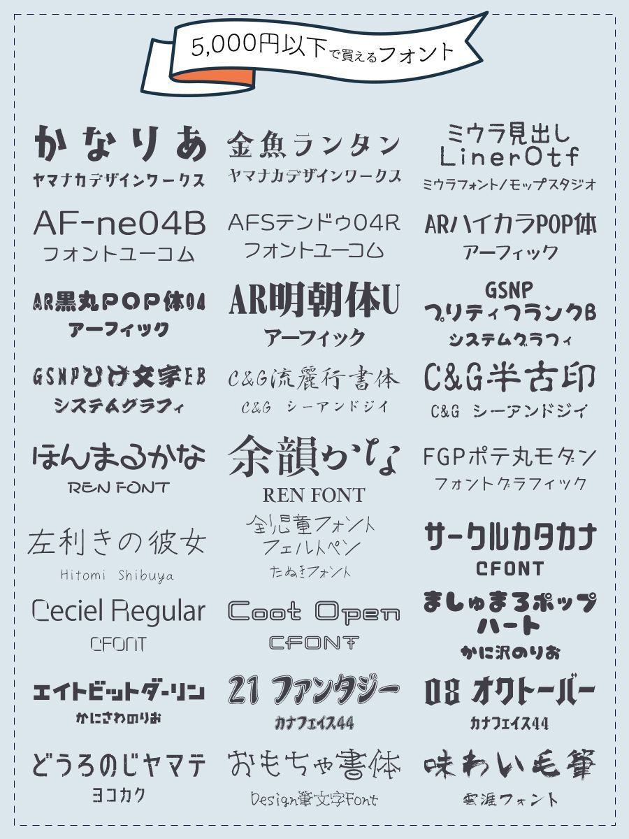 フォントのことならデザインポケット (@designpocket_jp) / Posts / X