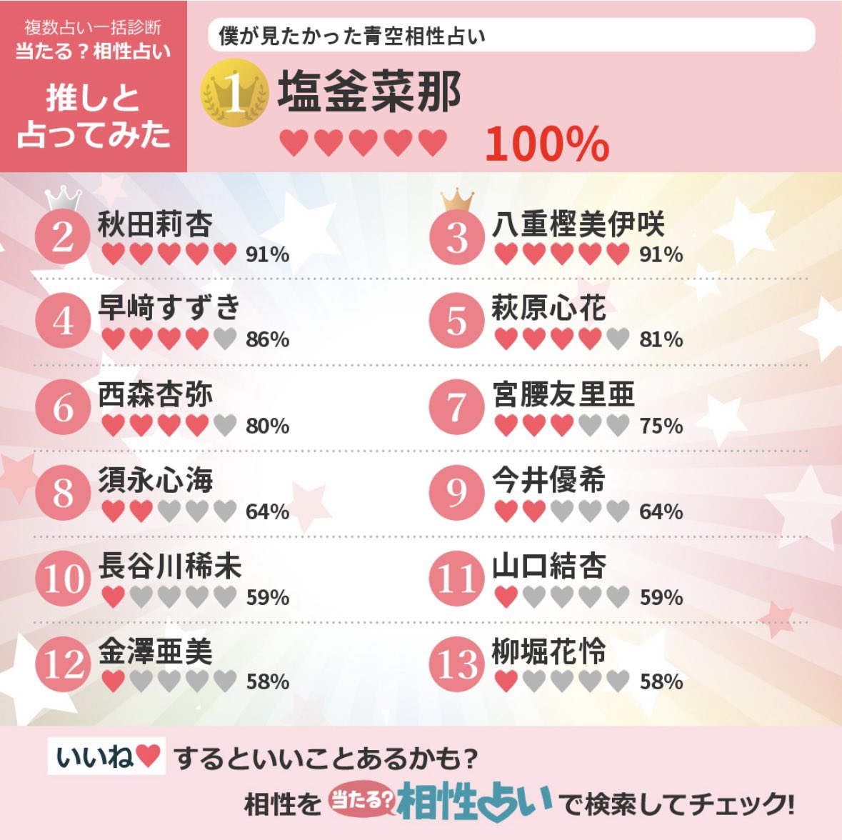 なっちゅん!! tweet media