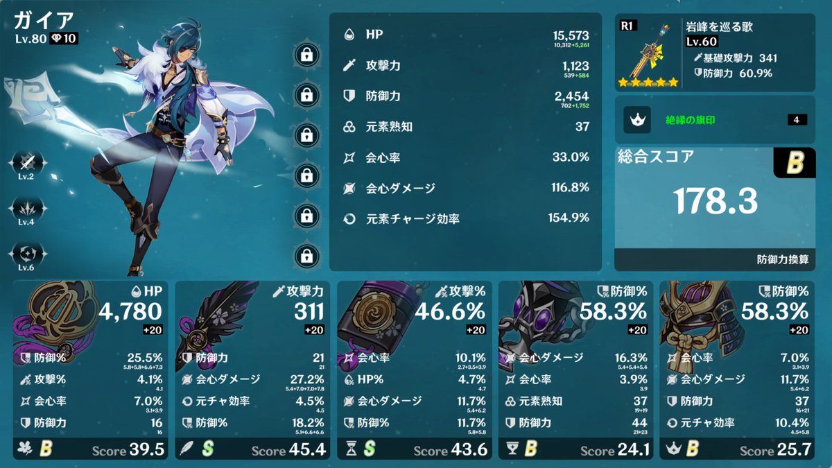ピピ tweet media