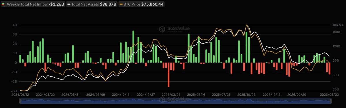 Wu Blockchain tweet media