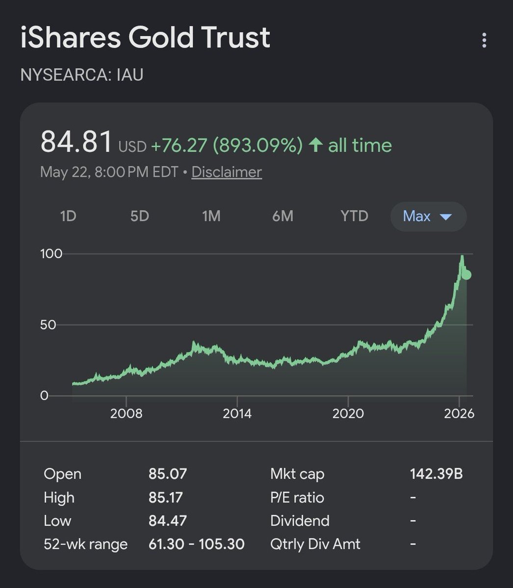 Bennett's Phylactery tweet media