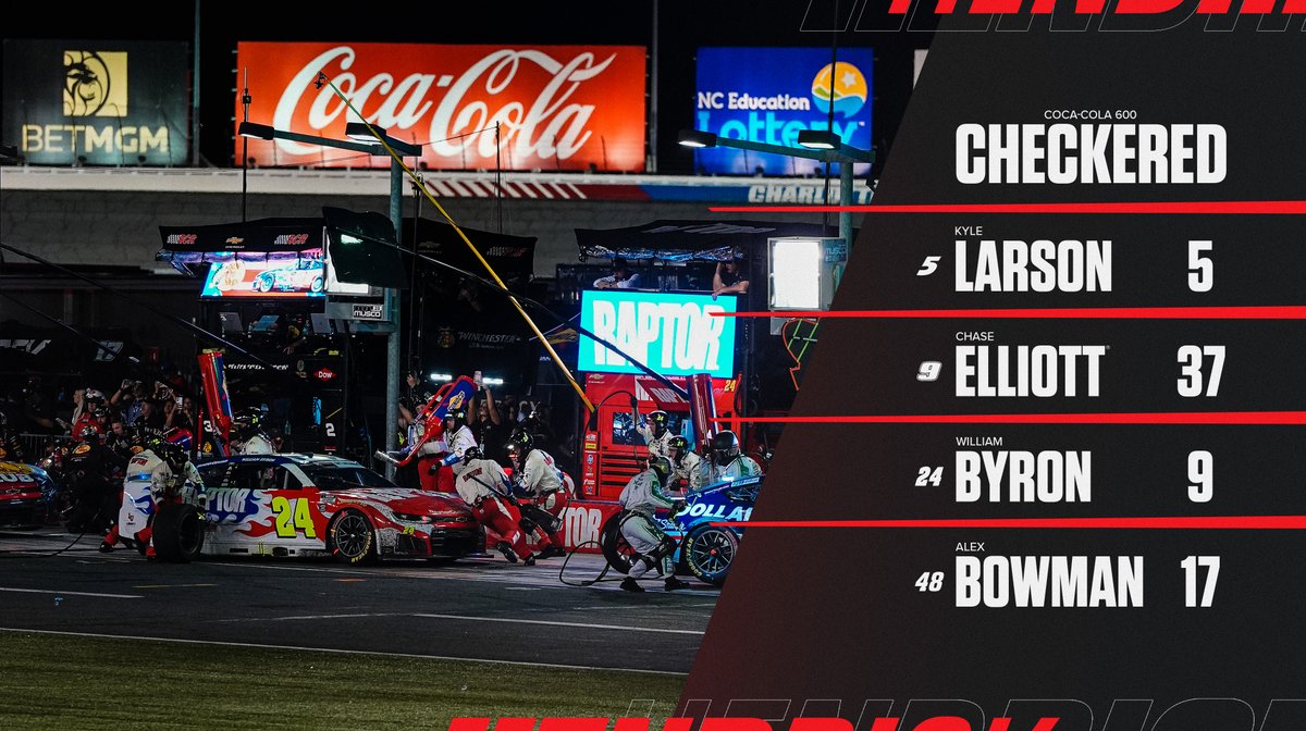 Hendrick Motorsports tweet media