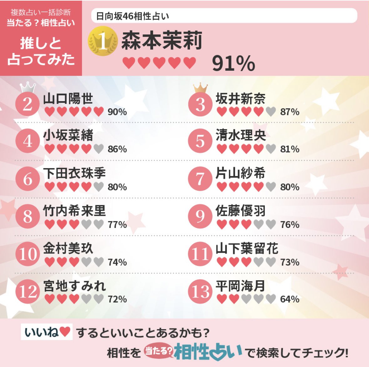 なっちゅん!! tweet media
