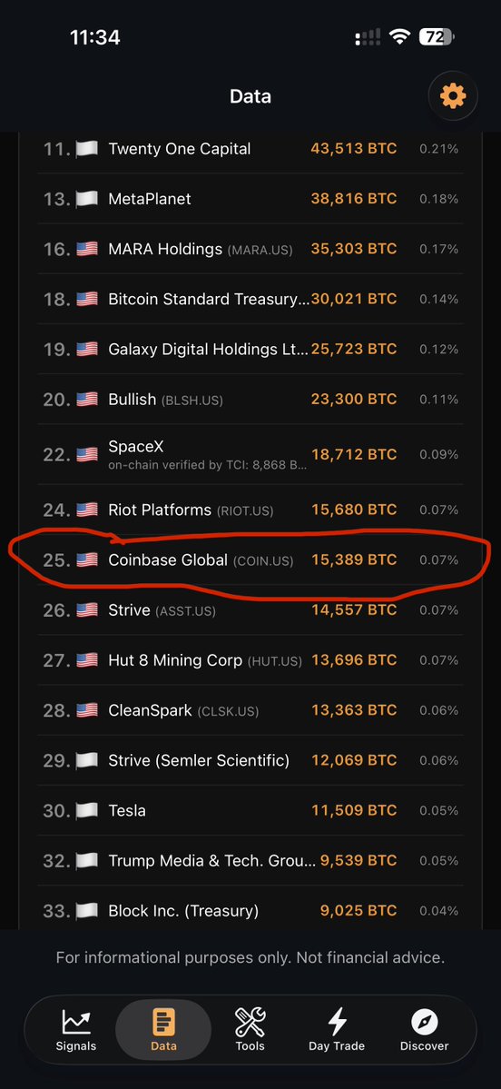 ₿itcoin ₿ull tweet media