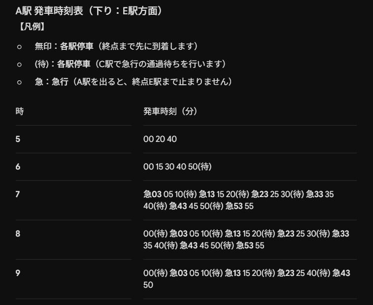 しーさいど@6/7東京ティア東3の10a tweet media