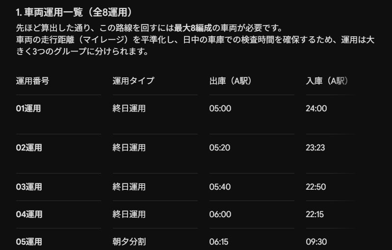 しーさいど@6/7東京ティア東3の10a tweet media