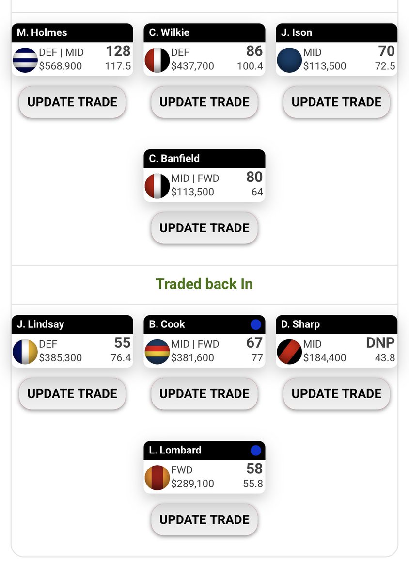 5Jester's tweet photo. Early thoughts. Didn’t think I’d boost week one of the byes. Enough cash left to go mcandrew to Bailey smith next week also #supercoach https://t.co/j1FIEKKZSg