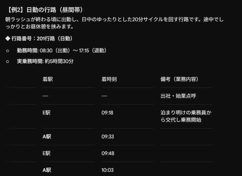 しーさいど@6/7東京ティア東3の10a tweet media