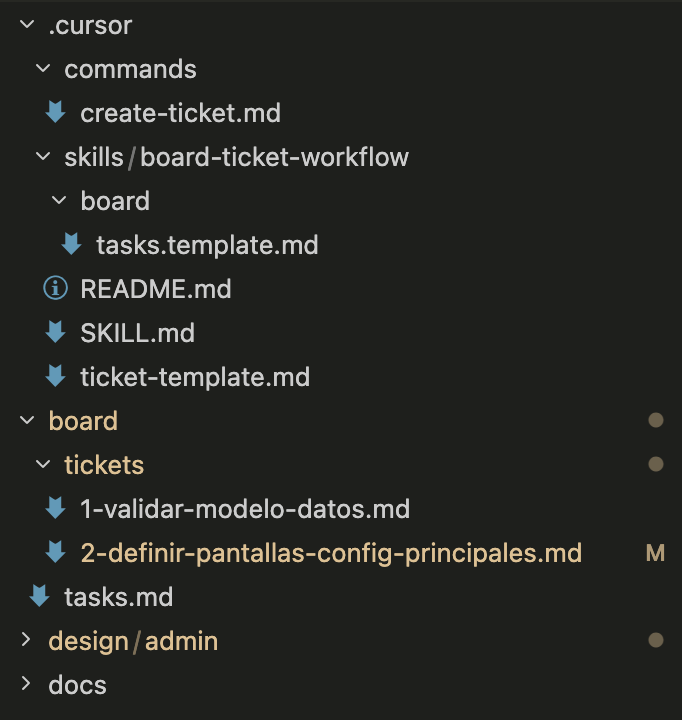 gustavonecore's tweet photo. Did it.
So far, so good.
Also I had created a cursor command to built internally all the board things (update the main task table and create the ticket detailed file)

So I can type "/create-ticket Some description"

💥
All created and agent ready to discuss/refine ticket. https://t.co/LOgvHYmGp1