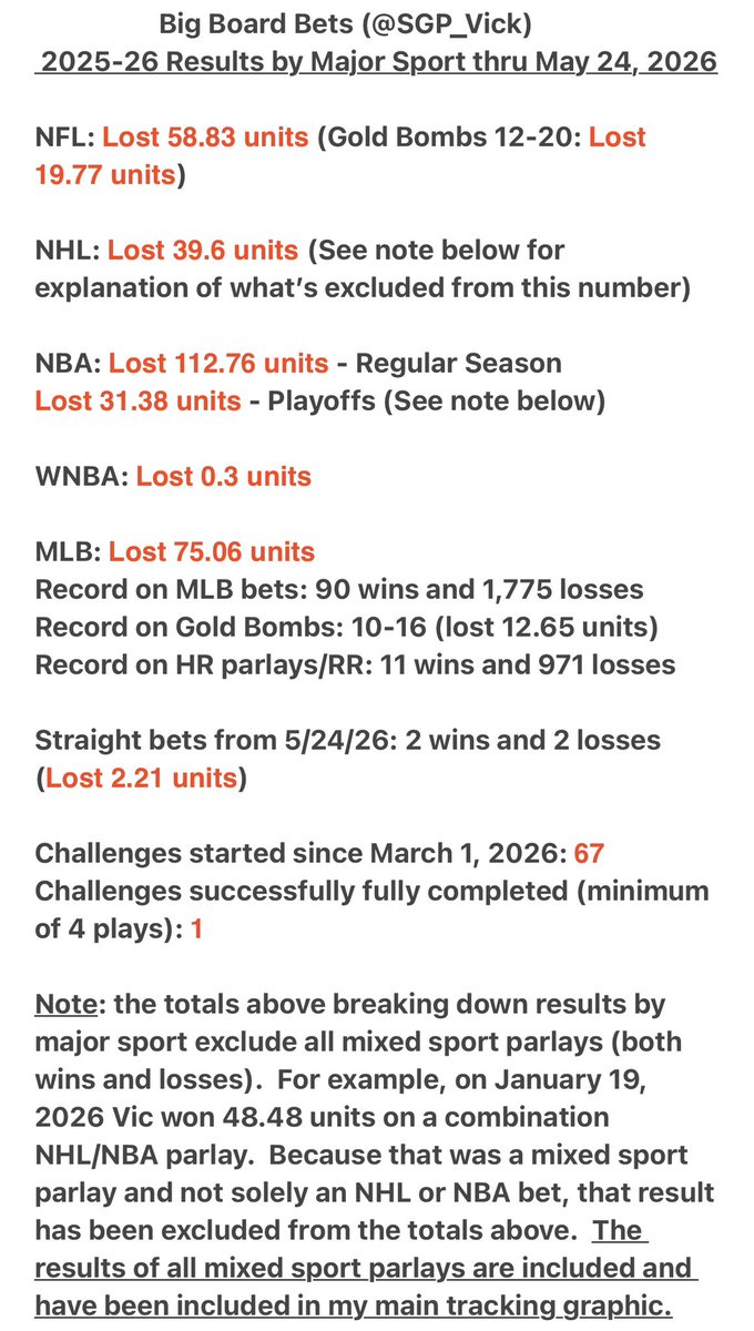 Vick Tracker tweet media