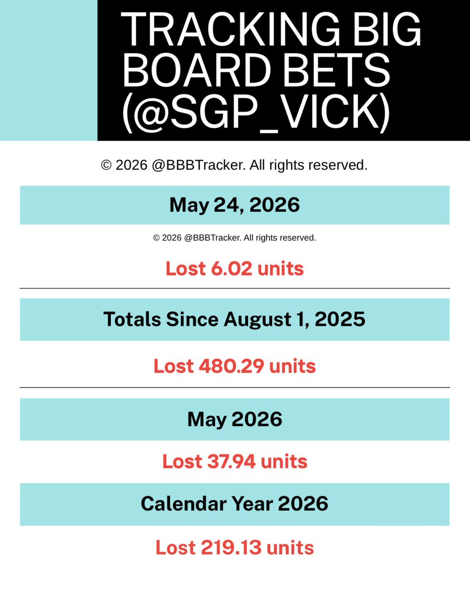 Vick Tracker tweet media