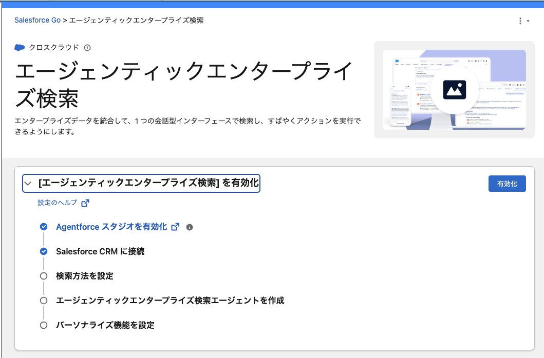 George リバネスCIO/リバネスナレッジ代表 tweet media