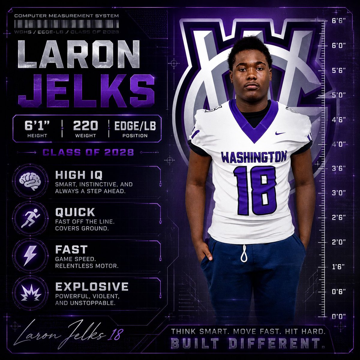 Continentals_FB's tweet photo. 2028 Recruit
 Laron Jelks @Laron_Jelks
6’1” | 220 | EDGE/LB
Fast Twitch. Explosive. High IQ player that plays downhill and attacks the football.
Film Below 🎥
https://t.co/Kw52O9nbYv

#Recruiting #ClassOf2028 #EDGE #Linebacker #BuiltDifferent #TheContinentals https://t.co/0kE2E5aKwC