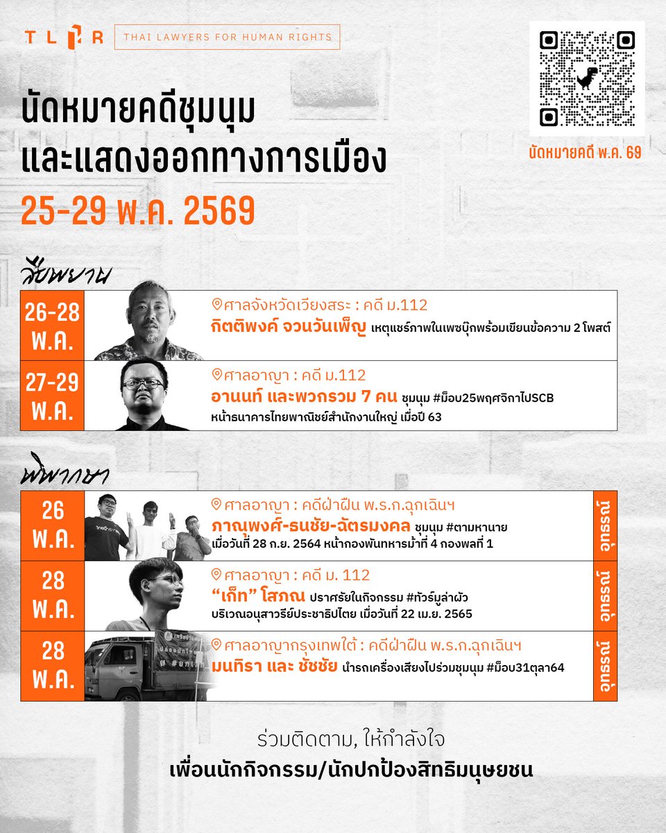 TLHR / ศูนย์ทนายความเพื่อสิทธิมนุษยชน tweet media