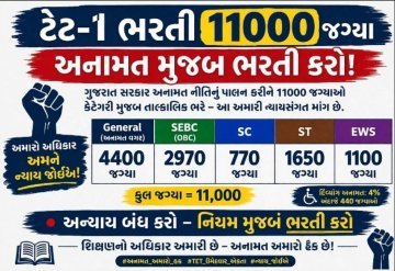 Gujarati India tweet media