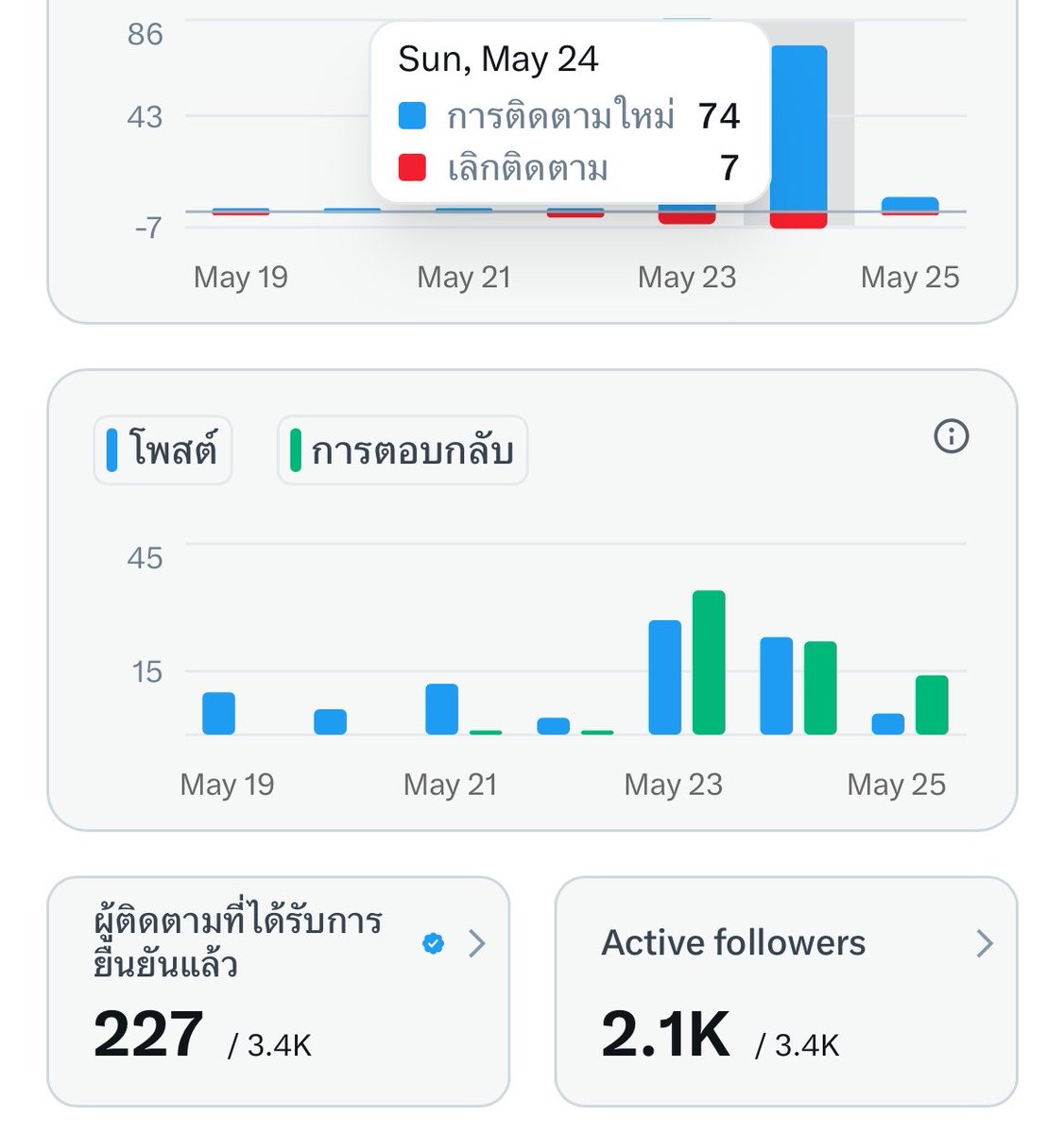 บอตอ🏳️‍🌈 tweet media