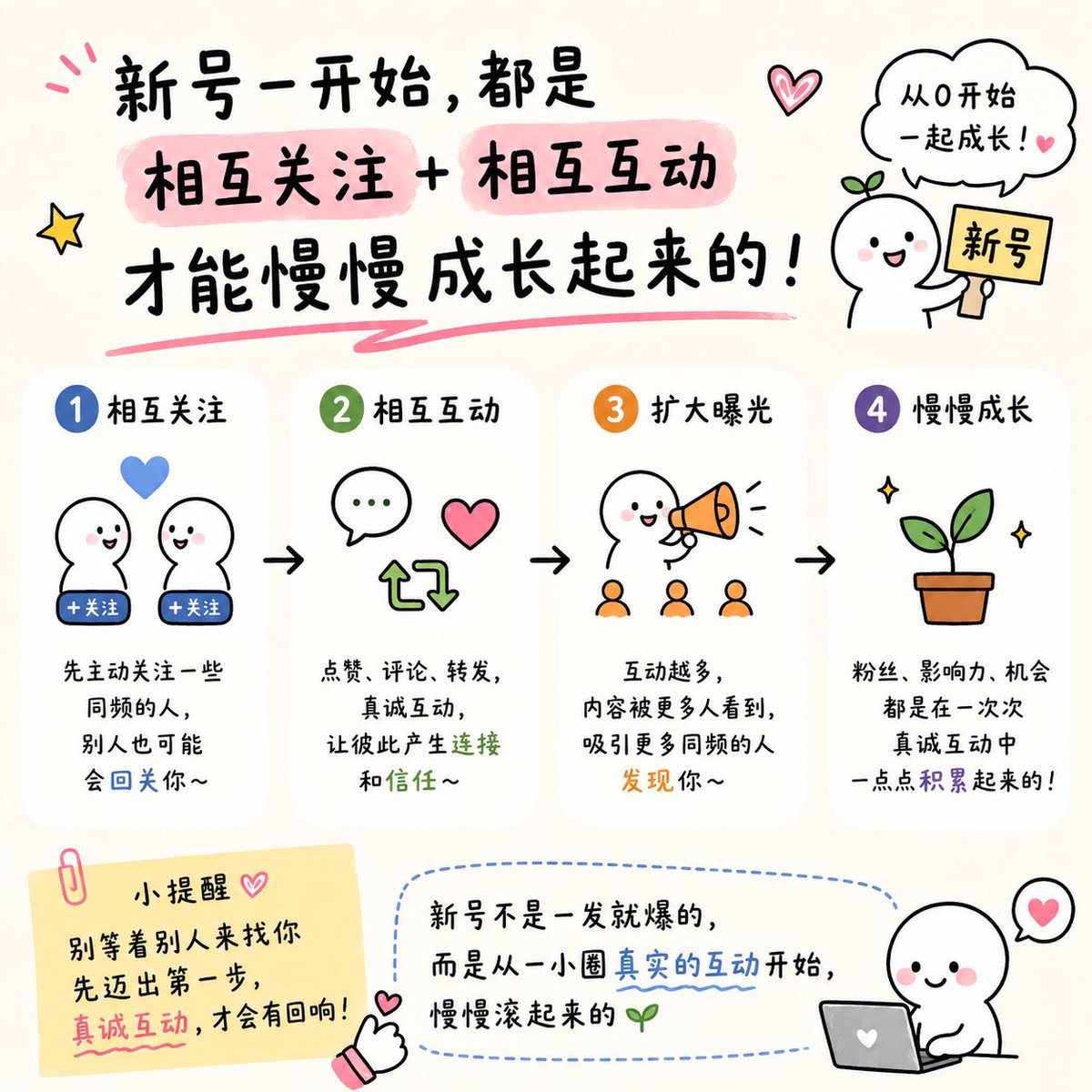 思洛 tweet media