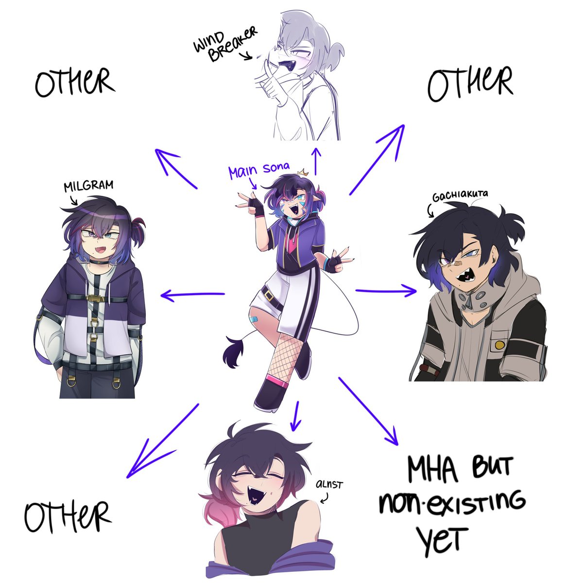 PRISONER_022's tweet photo. 👑} i think this is self explanatory https://t.co/4c6KJy4Fvw