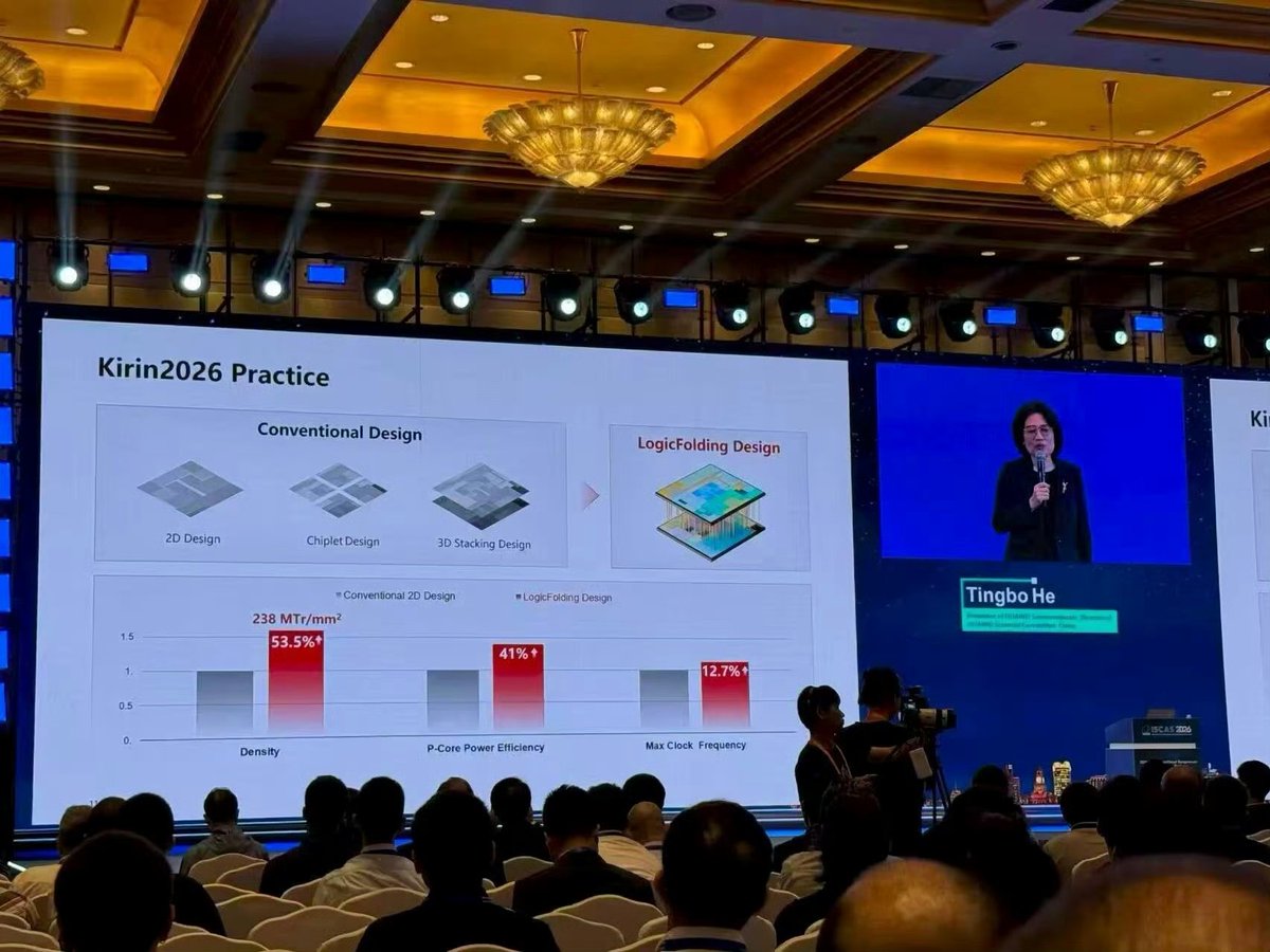 Tech Home tweet media