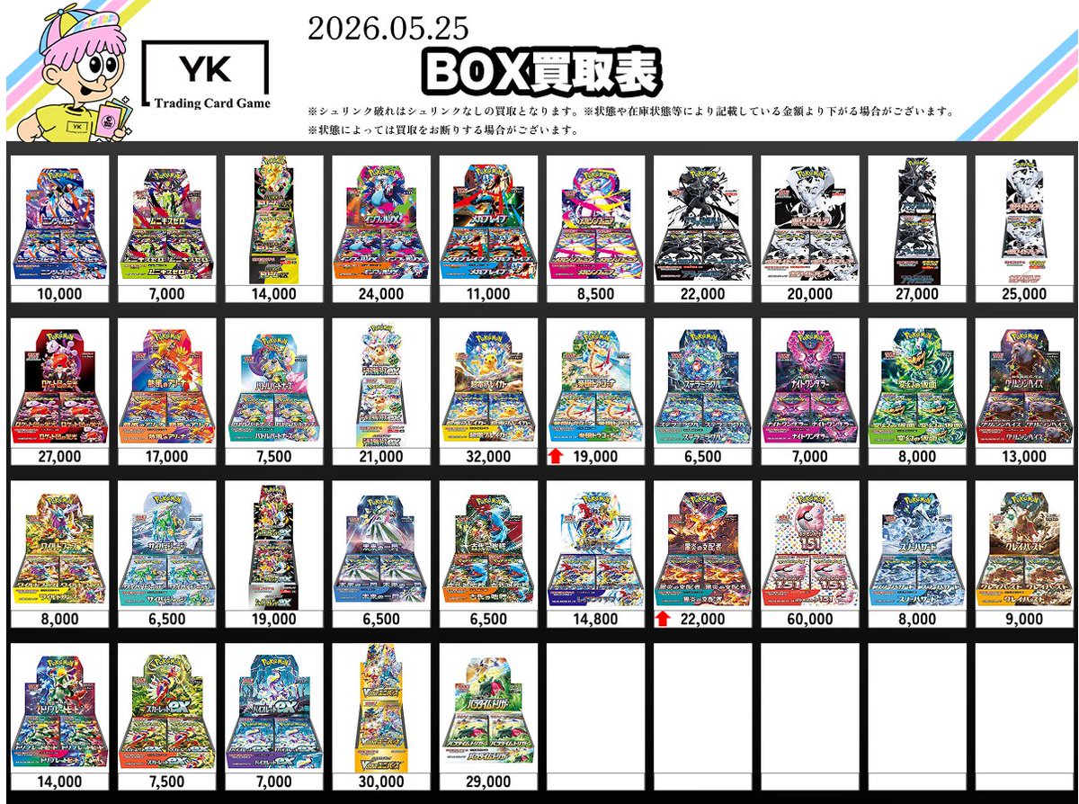 ✨BOX買取表✨ ニンジャスピナー MEGAドリームex ムニキスゼロ