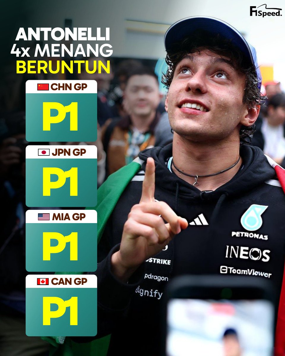F1 Speed Indonesia tweet media